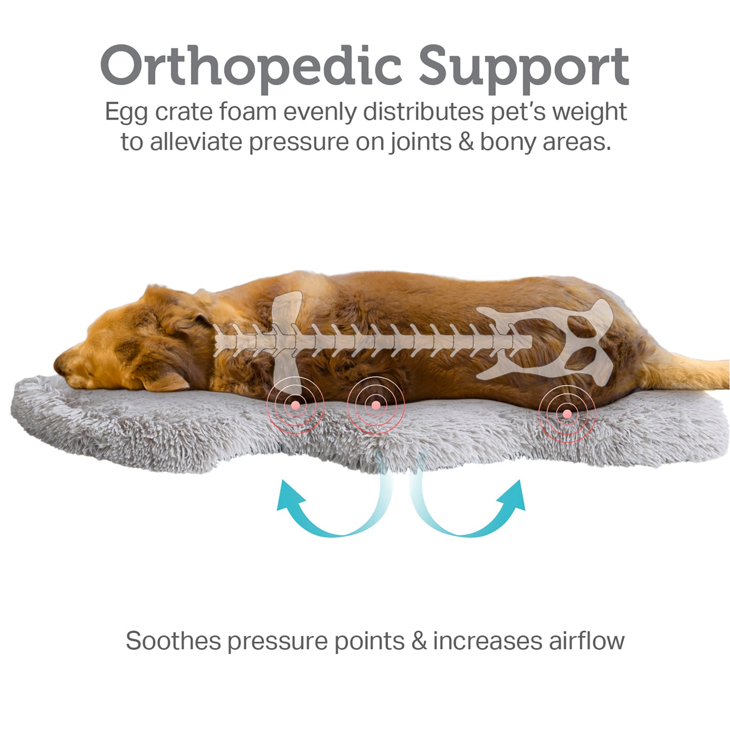 Puprug Faux Fur Orthopedic Dog Bed | Fur Rug Pet Bed Mat - Nala
