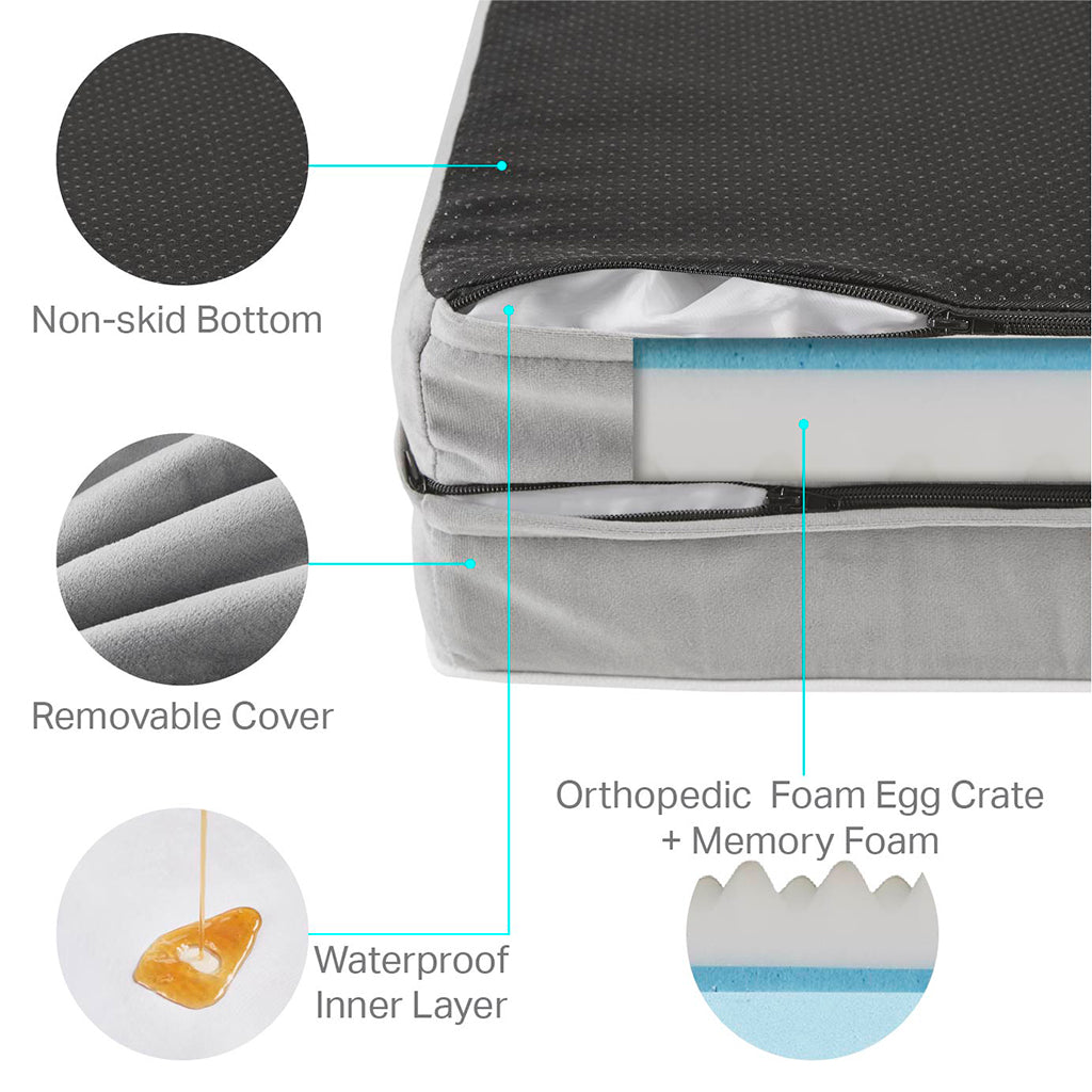 Orthopedic Dog Bed & Cat Bed | Dog Couch with Foam Bolster - Ally/Grey