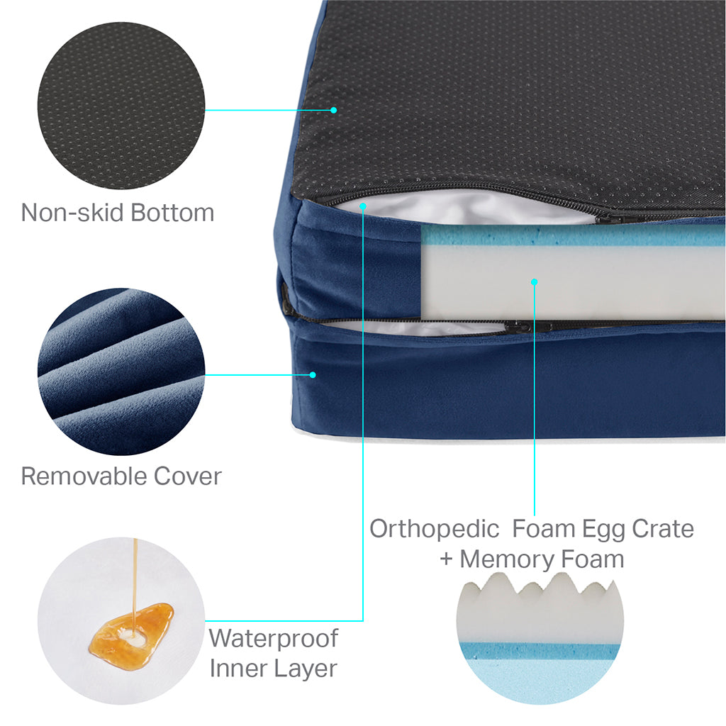 Orthopedic Dog Bed & Cat Bed | Dog Couch with Foam Bolster - Ally/Navy