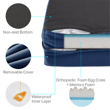 Orthopedic Dog Bed & Cat Bed | Dog Couch with Foam Bolster - Ally/Navy
